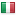 domenicomagnifica.it hosted country
